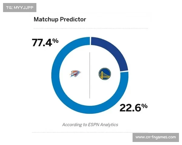 ESPN看好雷霆胜率74.9%,马刺客场胜算25.1% ESPN看好雷霆胜率74.9%,马刺客场胜算25.1%