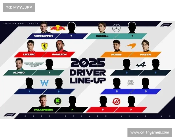 索伯车队全面改组奥迪，厂队模式挑战传统豪门