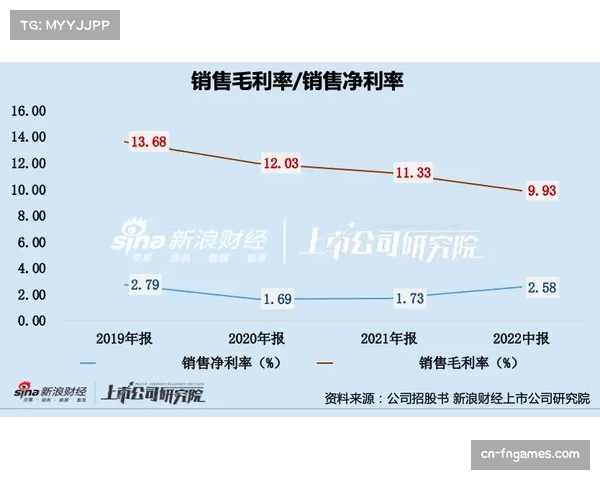 东部中游集团胜场差胶着，一场胜负或引发排名地震