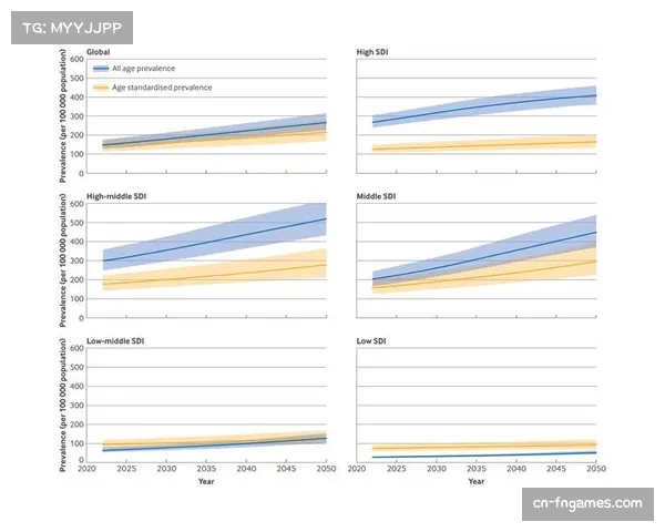 全球BMX青少年培训计划年度报告：参与人数增长15%，亚洲成新热点